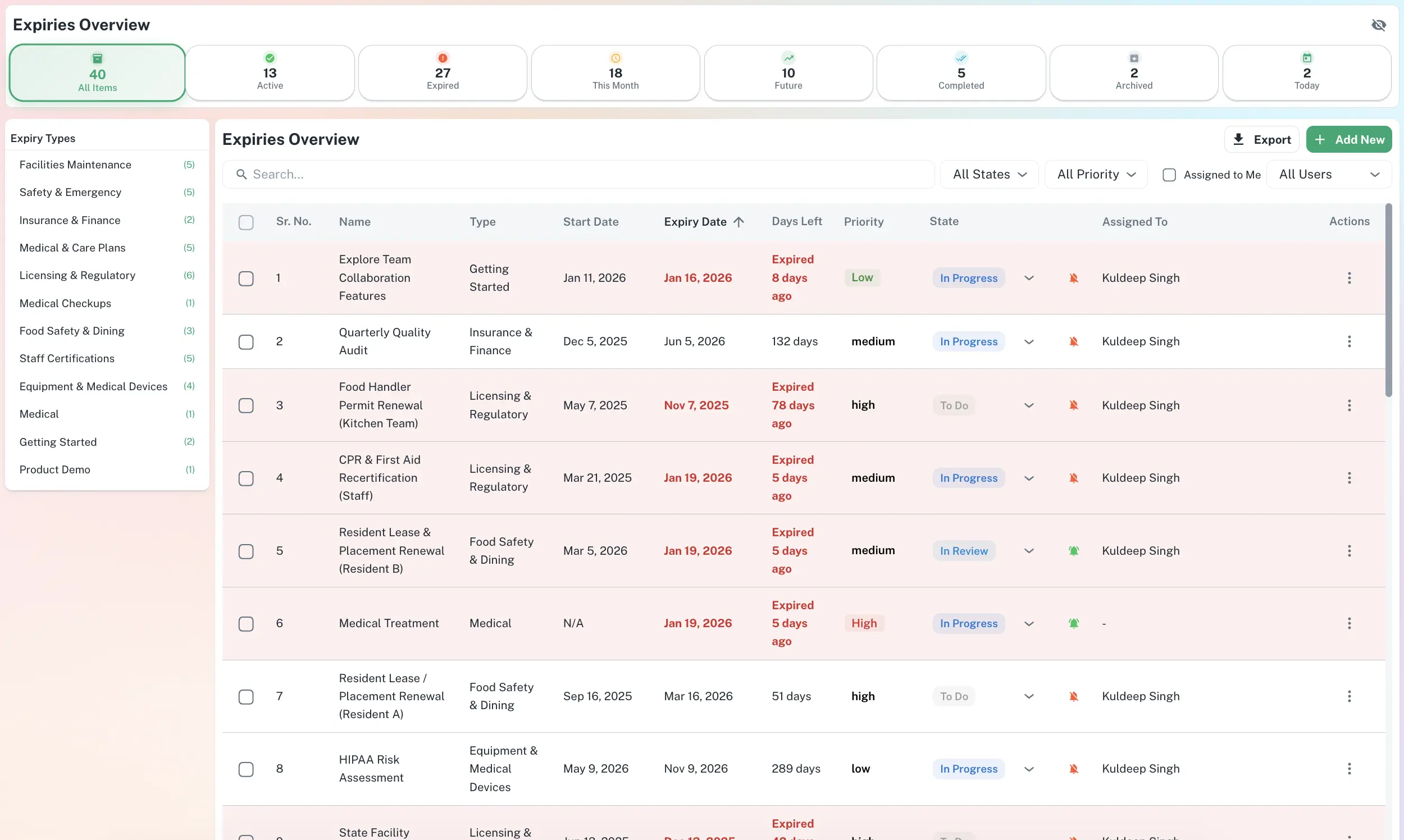 ExpiryEdge expiries overview dashboard showing a full list of records with deadlines, priorities, and assigned owners