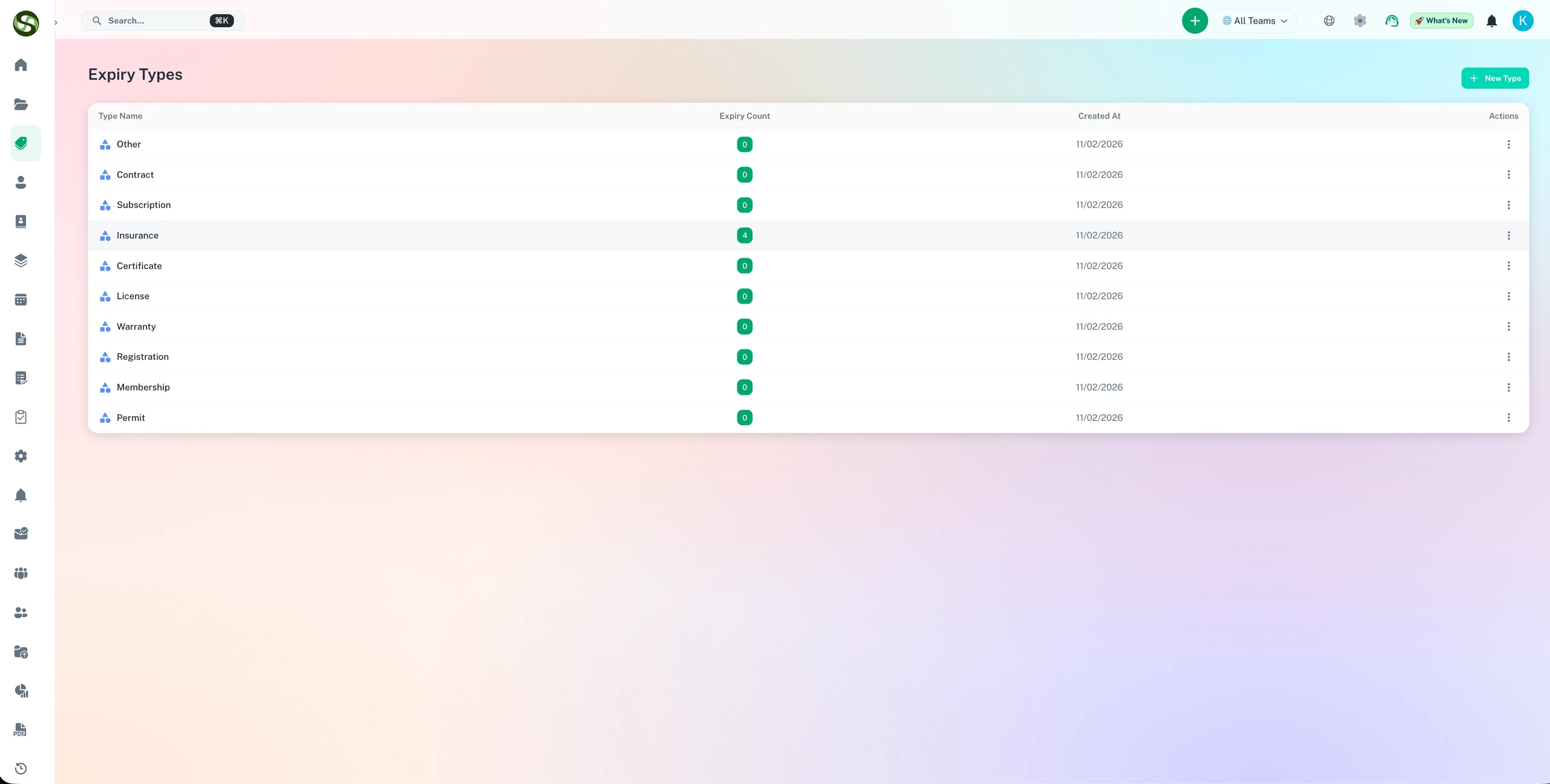 Track Any Kind of Expiry, Built Around Your Business screenshot