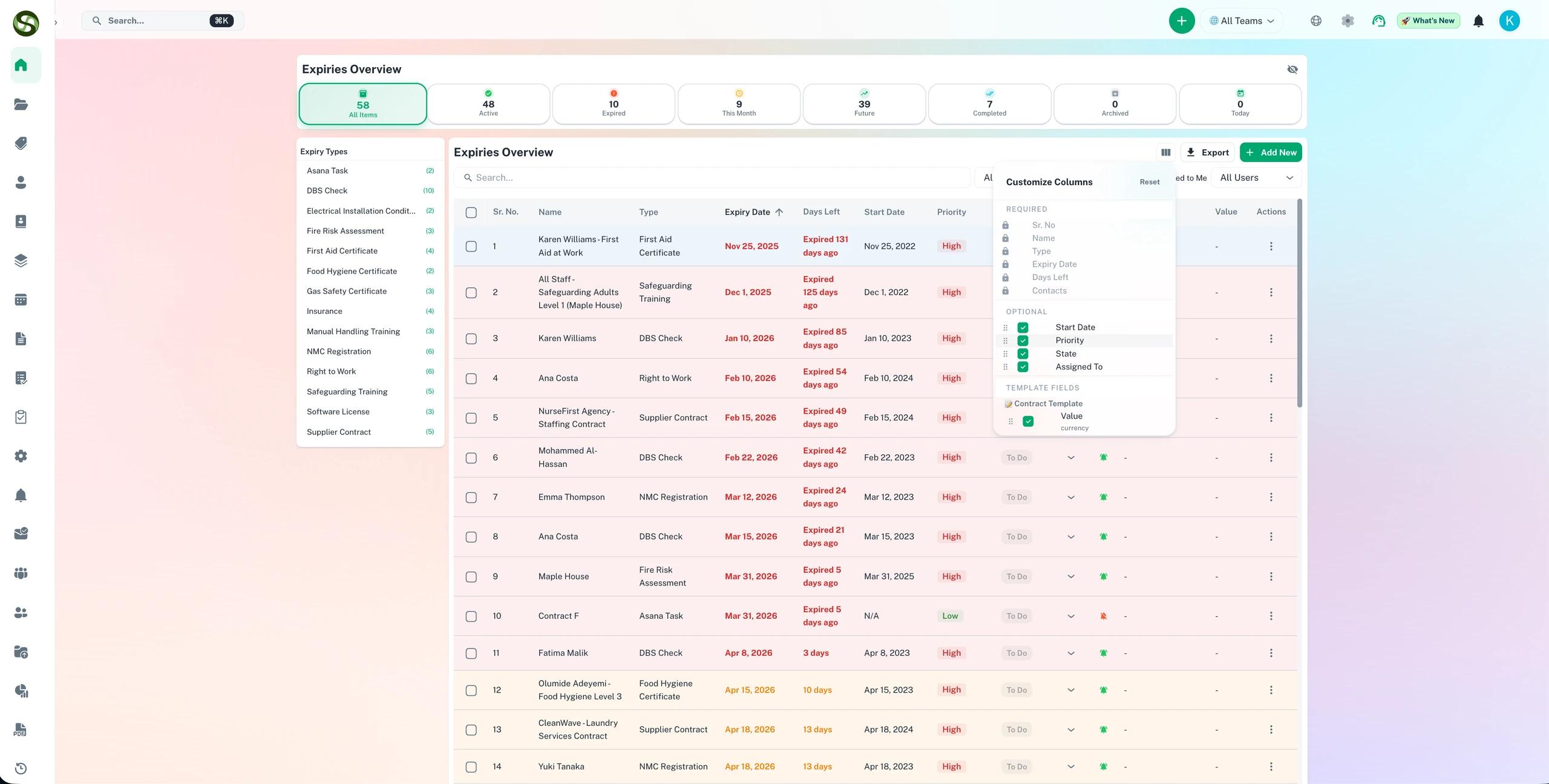 See Only What Matters to You on the Dashboard screenshot