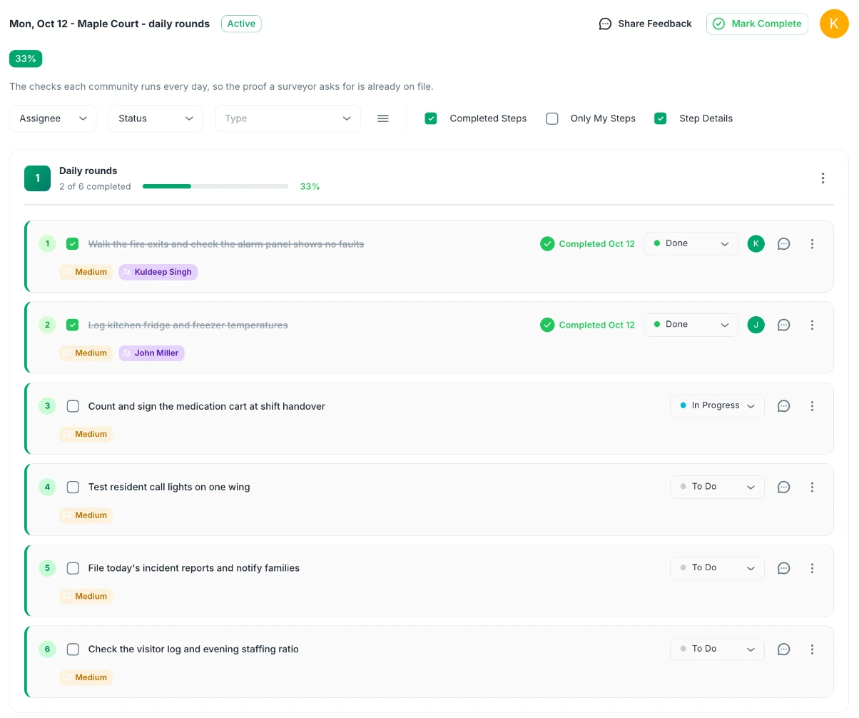 ExpiryEdge workflow run of daily compliance rounds for one assisted living community: fire exits, fridge temperatures, medication cart count, call lights, incident reports and visitor log, with owners and progress